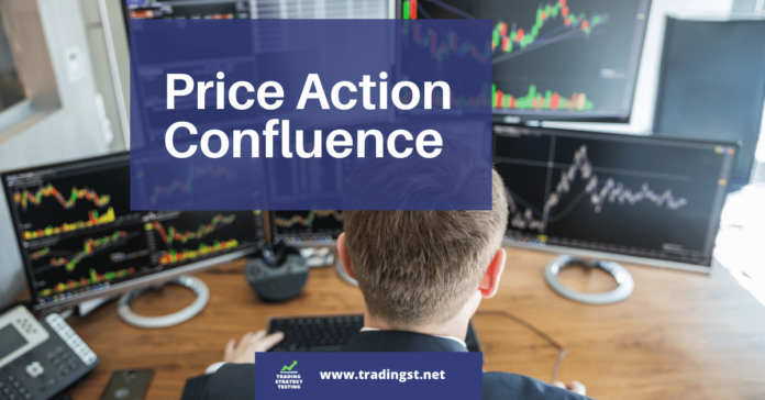Price action confluence