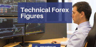 Technical Forex Figures