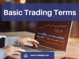 Basic Trading Terms