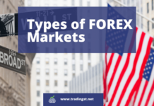 Types of FOREX Markets