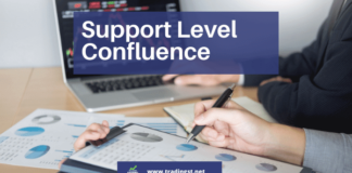 Support Level Confluence