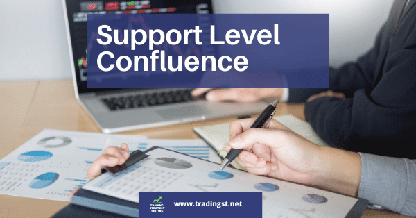 Support Level Confluence