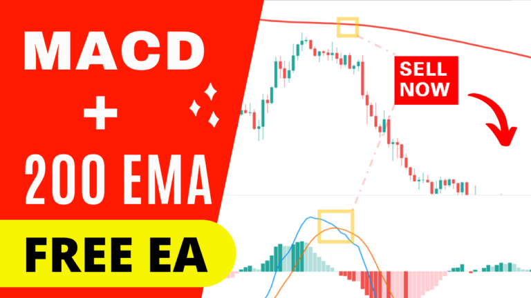 MACD + 200 EMA Trading Strategy Tested with an Expert Advisor