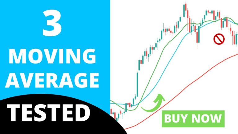 I Tested a 3 Moving Average Crossover Strategy