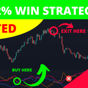 ADX Forex Trading Strategy