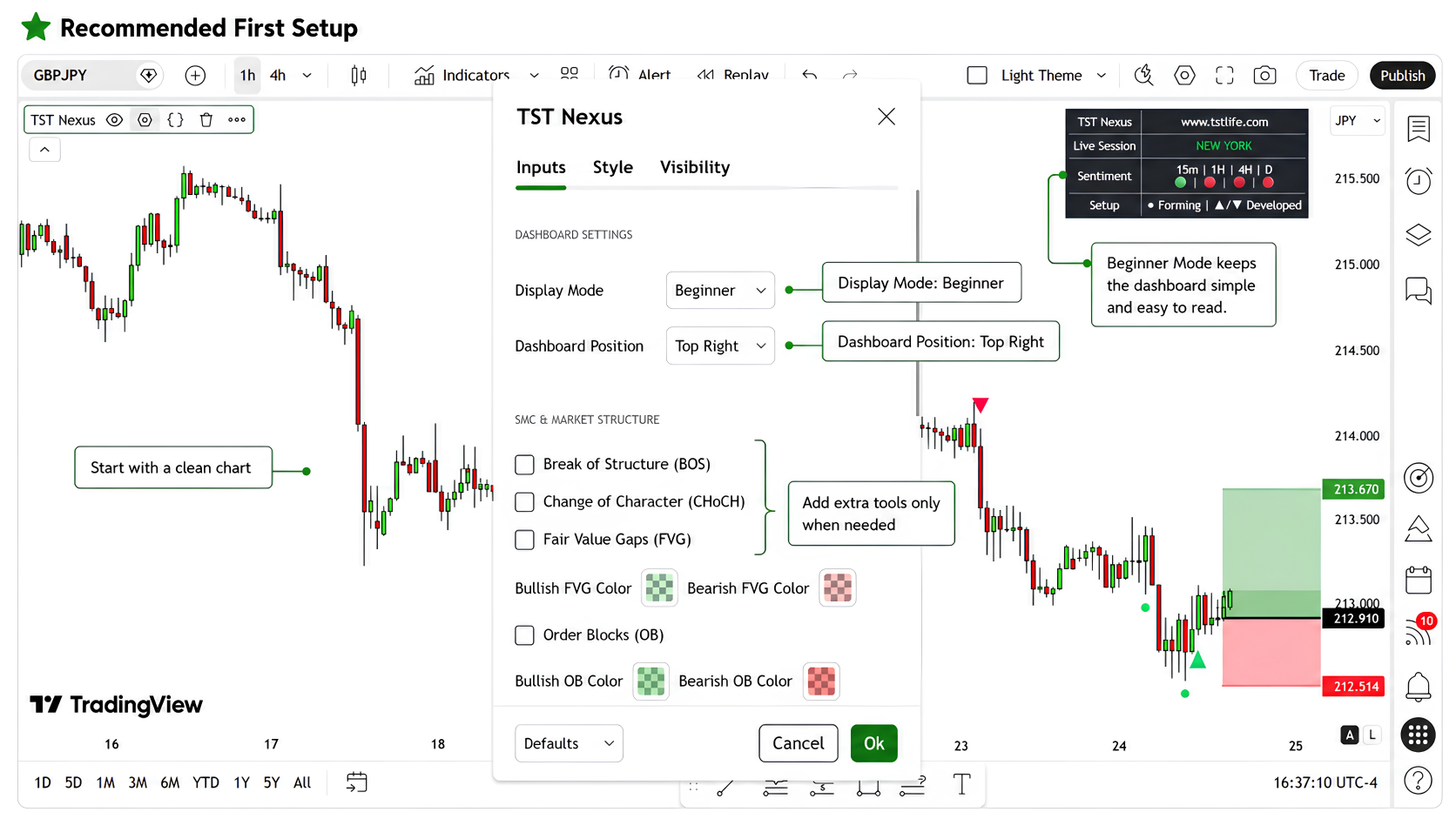 Recommended First Setup on Chart